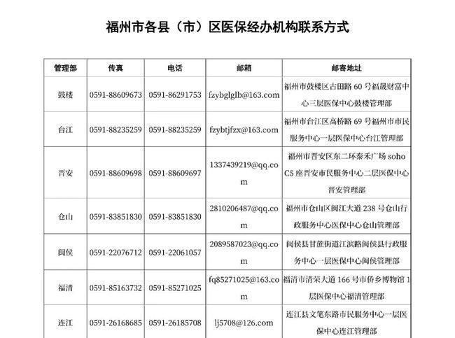 福州医保怎么参保登记