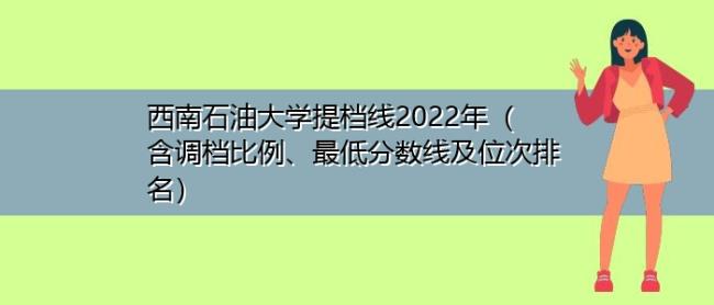 西南石油大学2022年各专业录取线