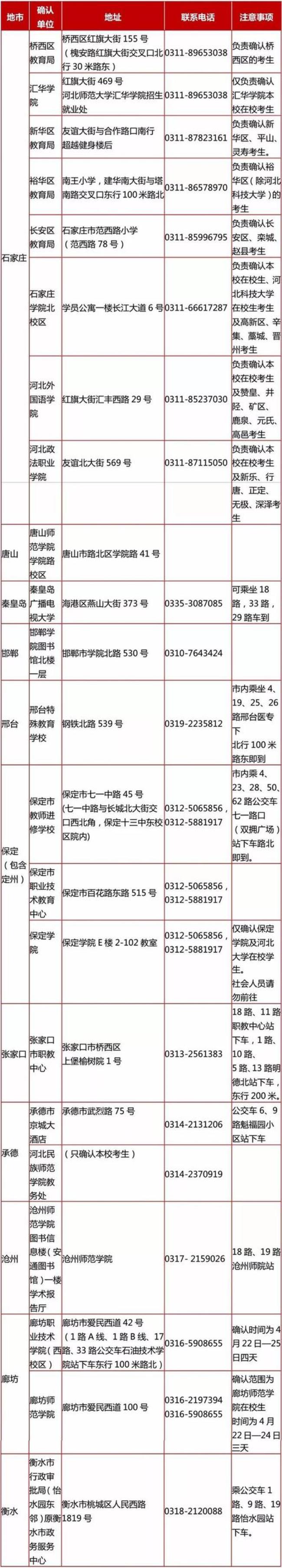 教师资格证201和201a能一起考嘛