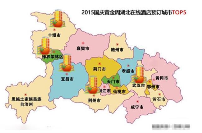 哪些城市属于湖北荆州地区