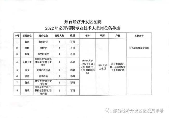 医院的人事代理是怎么一回事