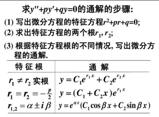 什么是微分方程及其阶