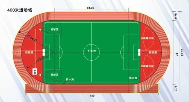 田径场第九跑道一圈是多少米