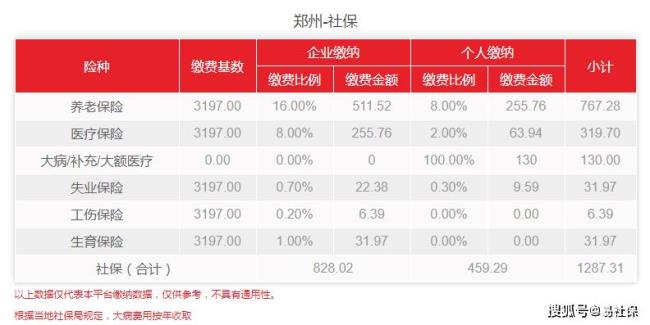 外地人在日照能交社保嘛