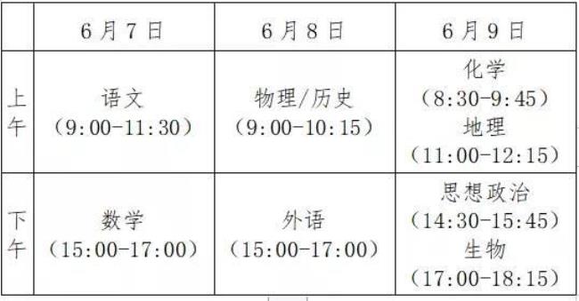 河北能异地高考吗