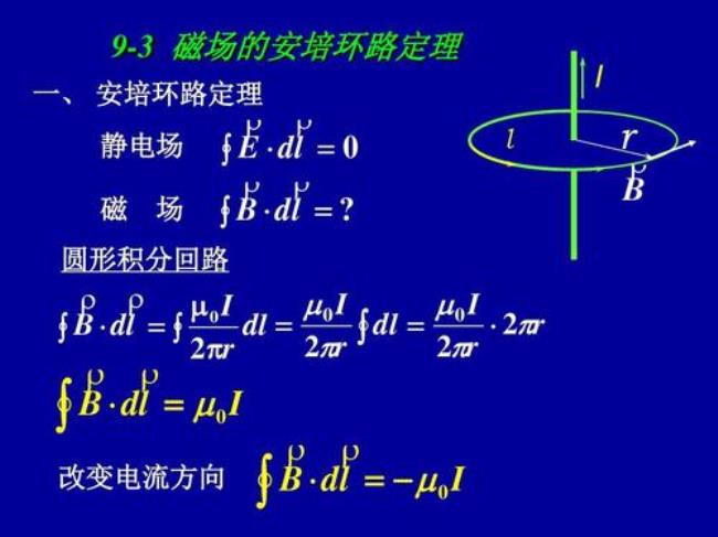 安培环路定理由什么决定