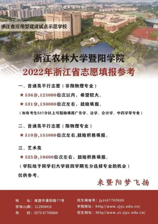 浙江农林大学暨阳学院是几本