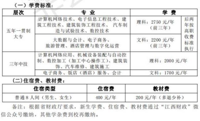 广西工业技师学院一年学费多少