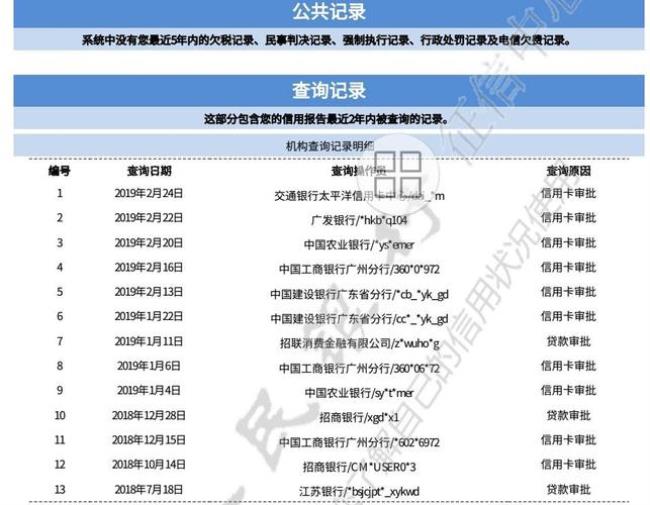 农查查上的登记证查询准确吗