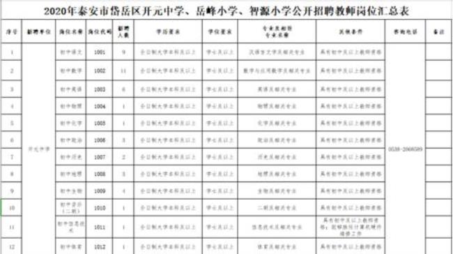 聘用制教师会全部入编吗