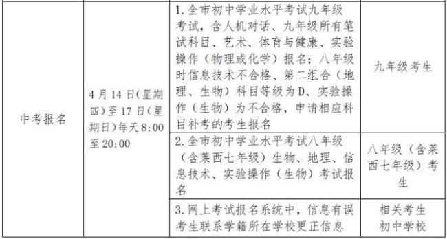 河南2022级高中学业水平测试时间