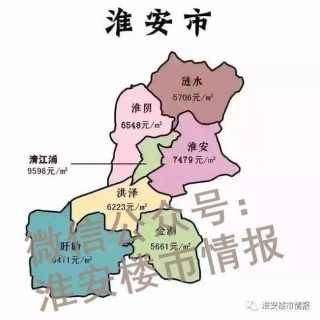 淮安市淮安区各街道管辖范围