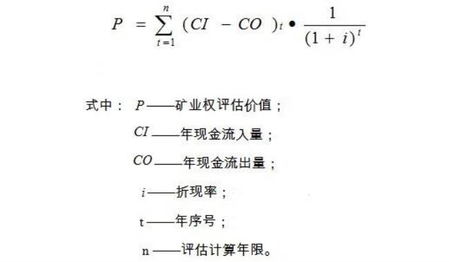 同期增减比例计算公式