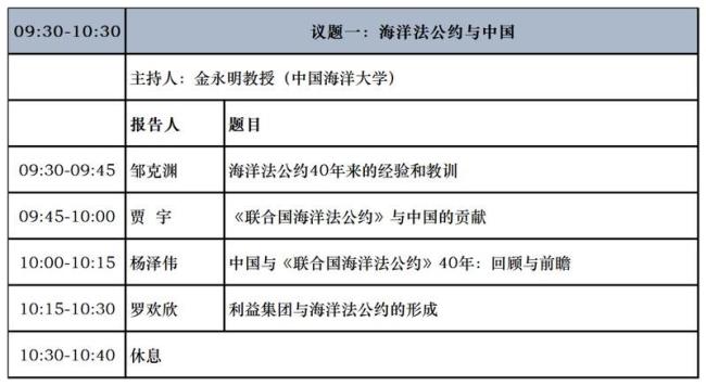 大多数国家遵守的海洋公约是