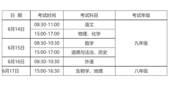 2022深圳宝安中考是几月几日