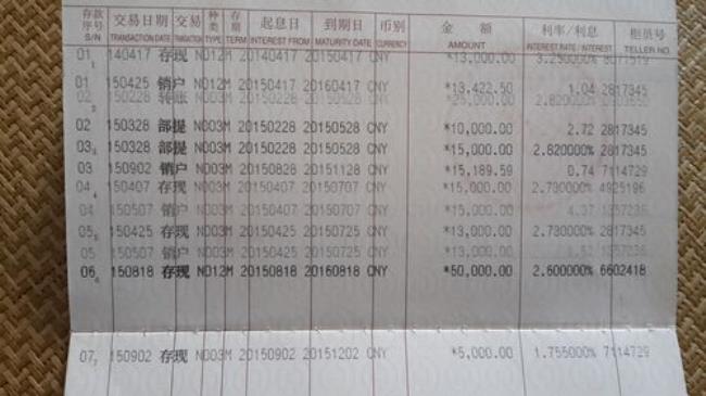 存定期的钱在卡上会显示余额吗