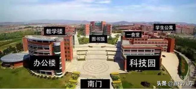 哈尔滨理工大学威海分校是几本