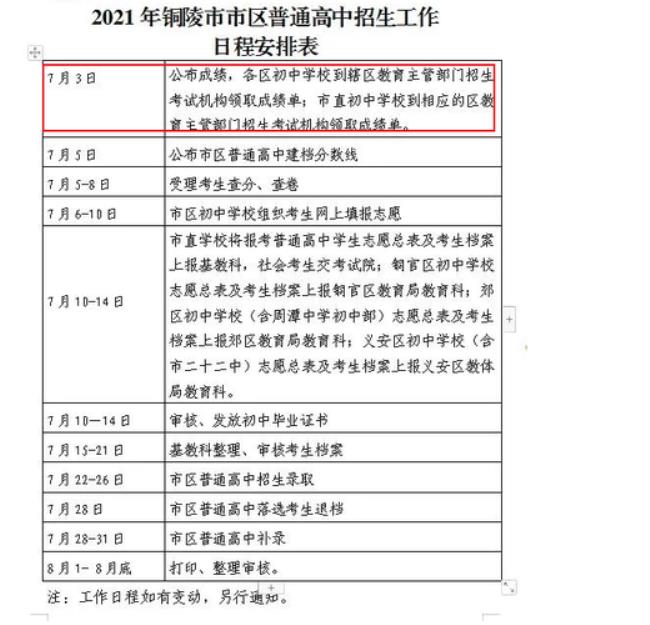 2022年中考成绩公布时间广东江门