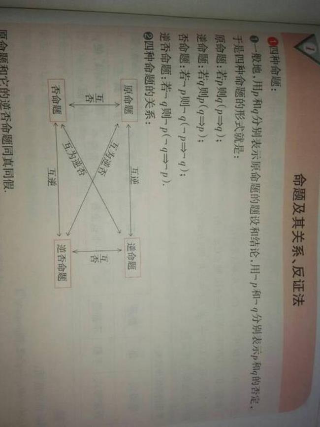 逆命题是真命题是什么意思