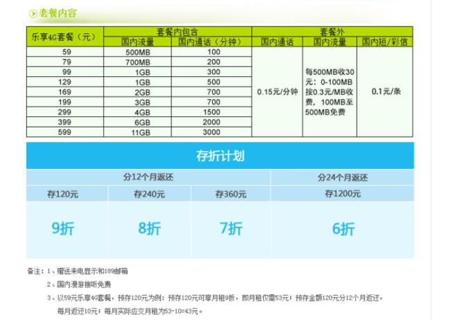 广州移动都有哪些套餐