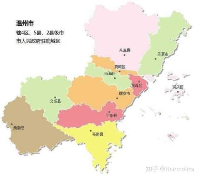 温州市位于浙江的哪个方位
