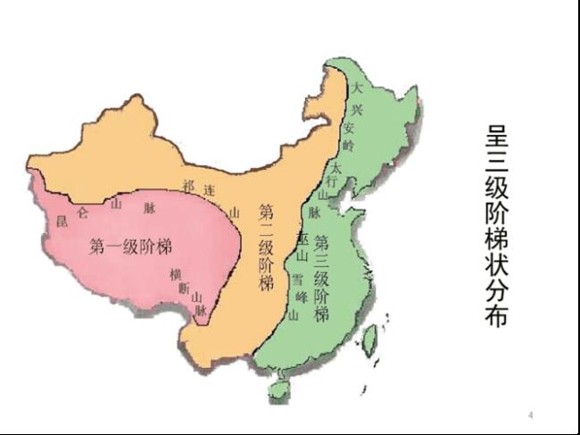 中国地势最低的盆地是哪个盆地