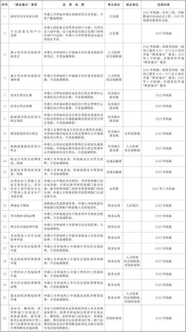 210621是什么地方的身份证