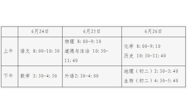 2022山东中考体育考试时间