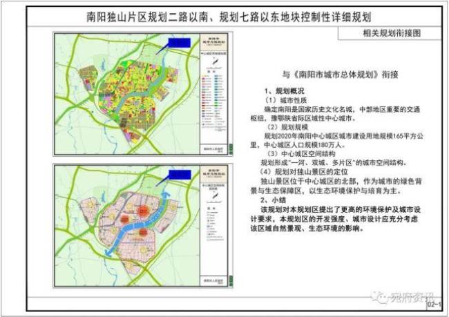 南阳广厦独山花园什么时间开工