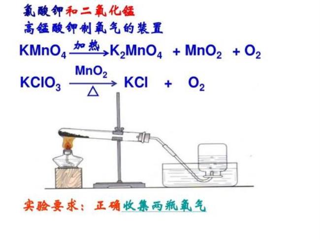 高锰酸钾制氧的文字表达式