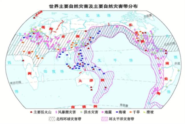 世界上的地震带分布在哪些地方