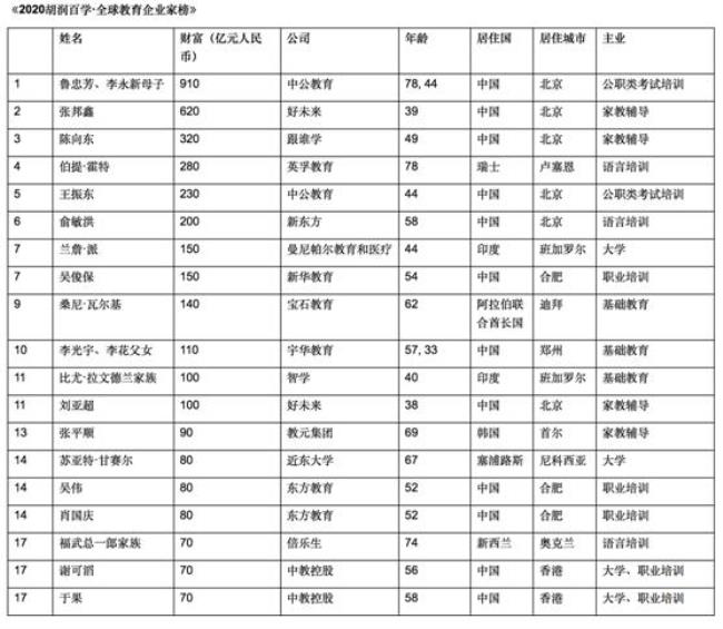 衡水企业排名前十名