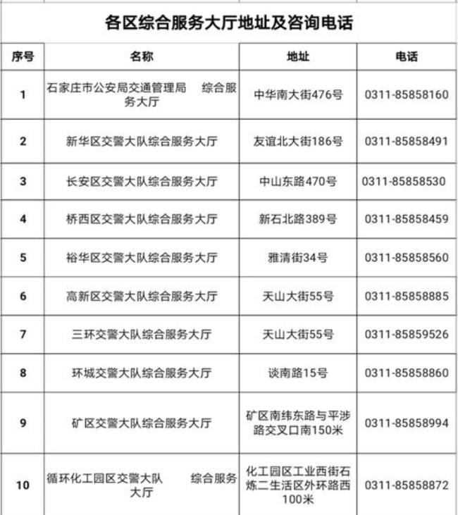 广州交通违章办理地址