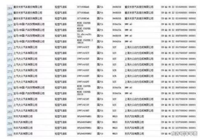 环保网机动车车型查询