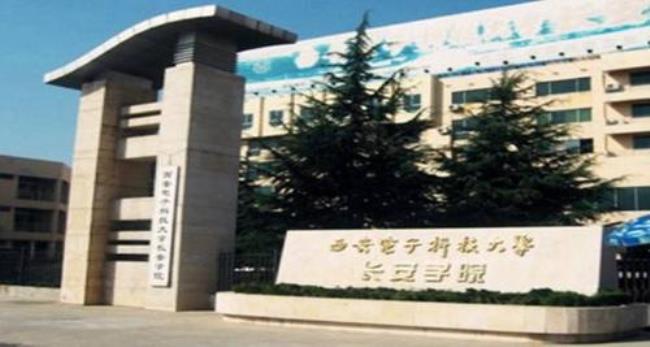 西安电子科技大学属于什么区