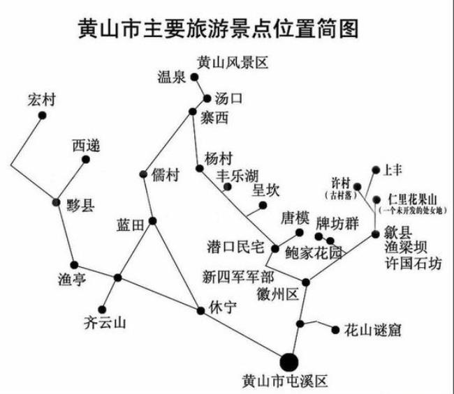 黄山旅游预约网