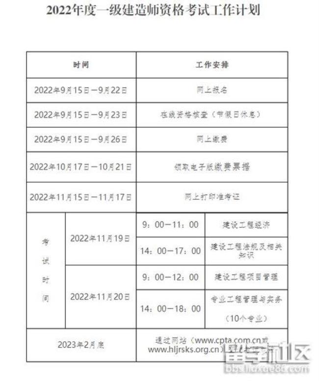 2022年一建报名官方入口