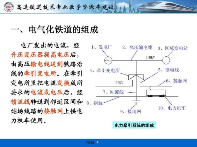 铁道供电系统的主要作用