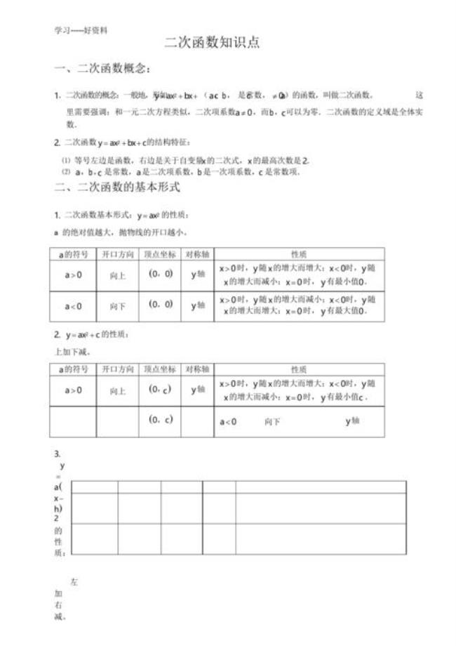 二次函数中的公式法怎么用