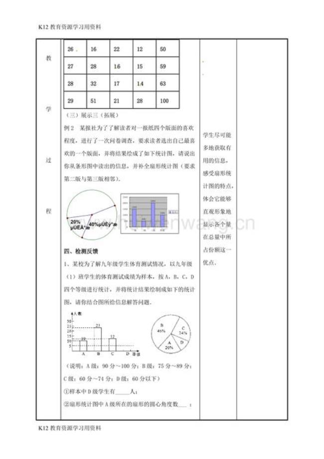 统计在生活中的作用