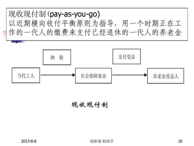 付现成本是决策相关成本吗