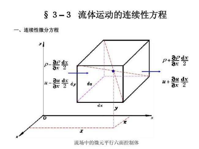 恒定流连续性方程式