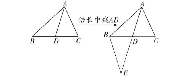 中点连线定理