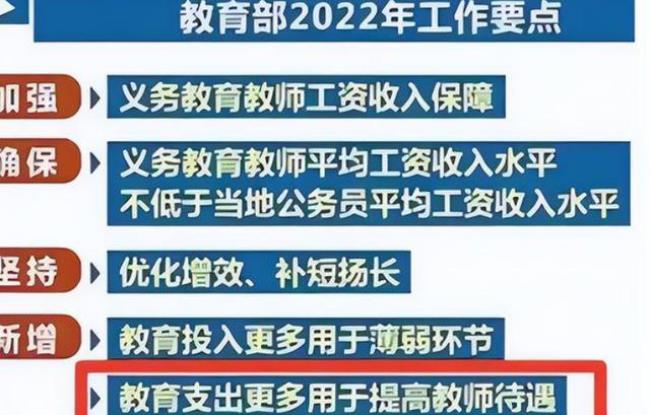 中小学教育政策的类别