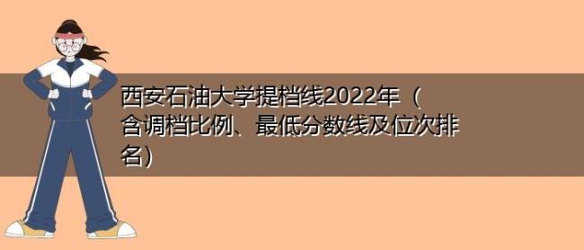 2022年大庆石油大学开学时间