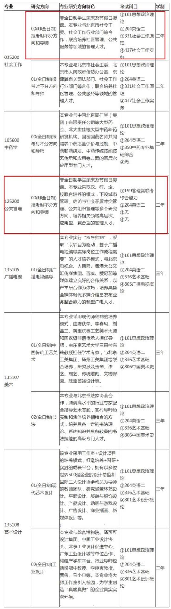 万里学院全日制本科需读几年