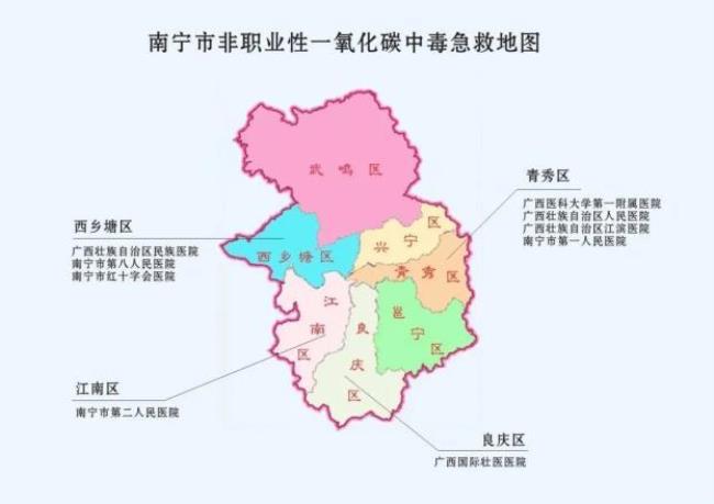 南宁地区属哪个省