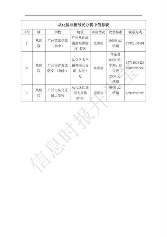 广州小升初补录是怎么回事