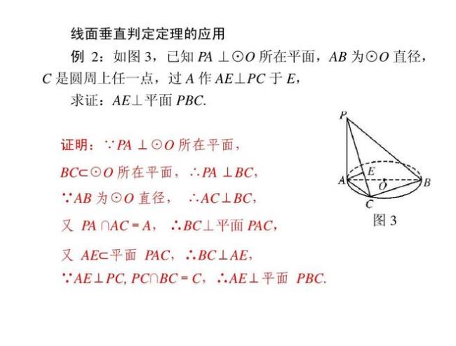 线面垂直的判定定理及其证明