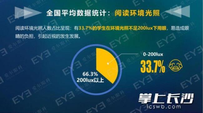 17大报告提出的科学概念是